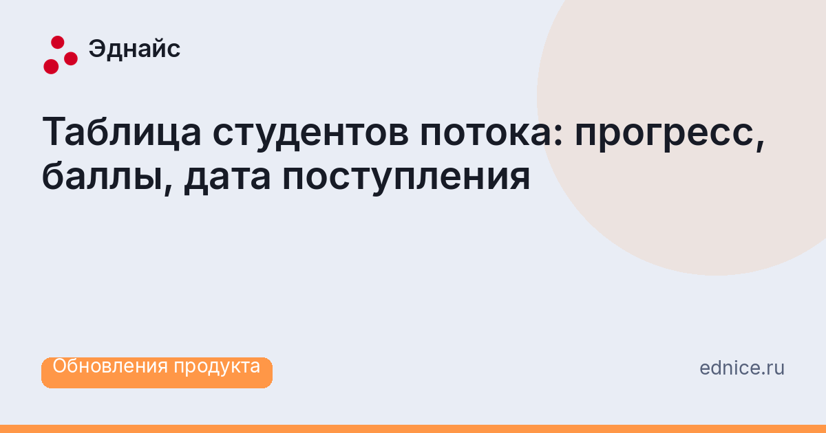 Таблица студентов потока: прогресс, баллы, дата поступления